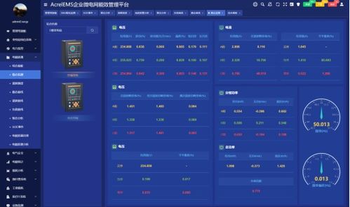 安科瑞acrelems ev汽车厂房管理系统是一个深度集成的自动化平台 安科瑞黄安南