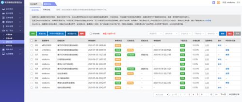 手游市场热度上升,游戏创业团队将如何把握
